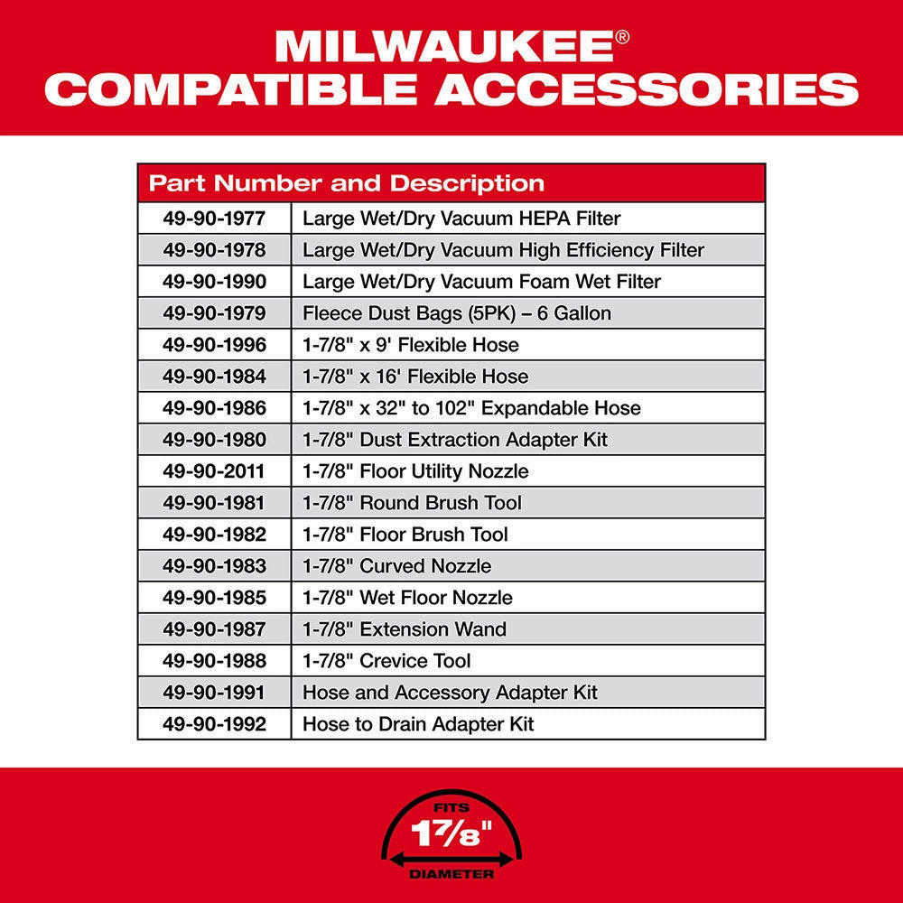 Milwaukee 0910-20LN M18 FUEL 6 Gallon Wet/Dry Vacuum w/ AIR-TIP Brush/Nozzle Kit