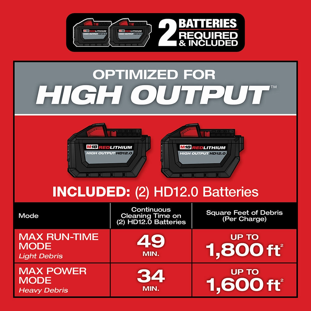 Milwaukee 0930-22HDAT M18 FUEL 18V 12 Gallon Vacuum w/ M12 Nozzle and Battery